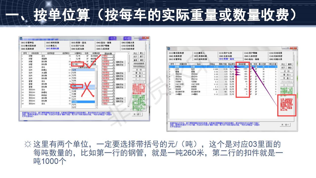 問(wèn)題5--裝卸車費(fèi)、運(yùn)輸費(fèi)的兩種收取模式