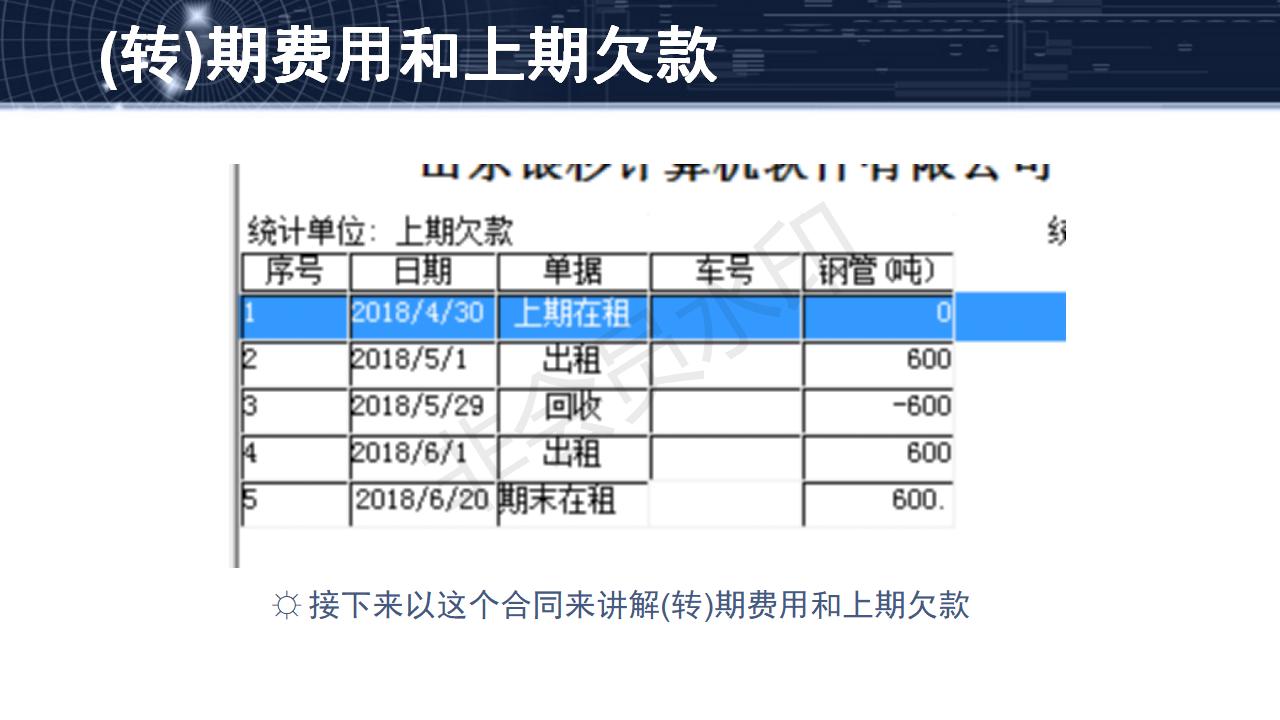 問(wèn)題20--(轉(zhuǎn))期費(fèi)用、上期欠款和永久欠款