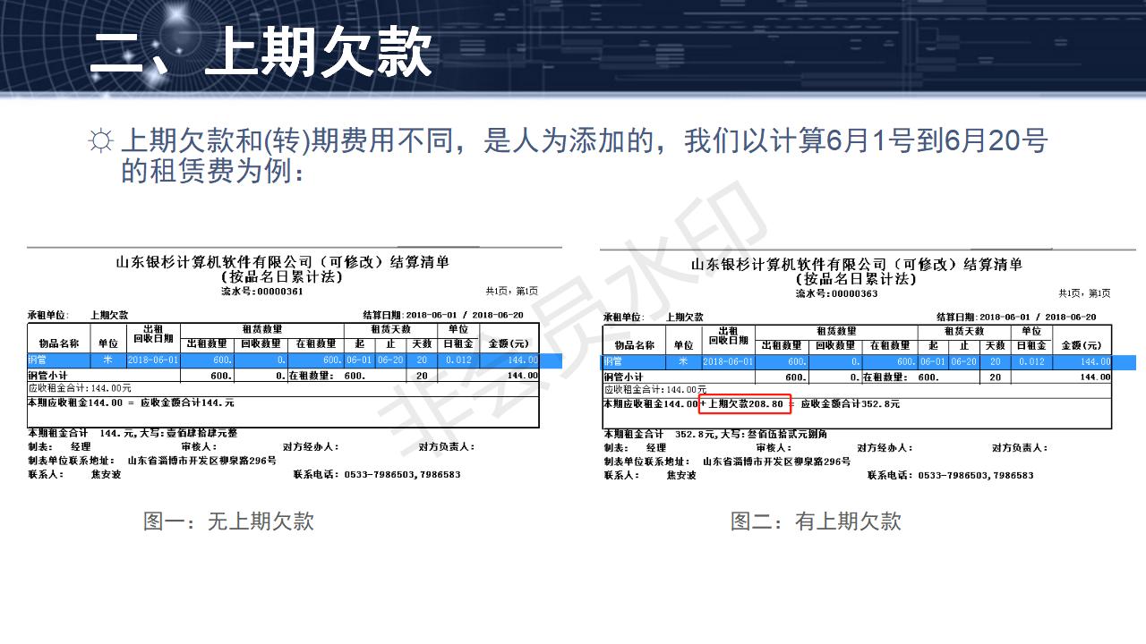 問(wèn)題20--(轉(zhuǎn))期費(fèi)用、上期欠款和永久欠款
